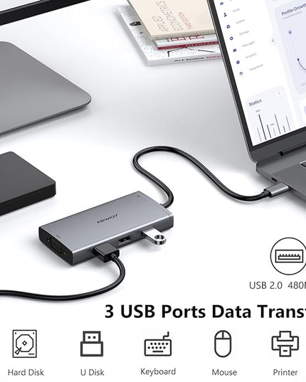 ABIWAZY USB C Docking Station Dual Monitor Adapter for Dell HP Laptop Docking Station 3 Monitors Quadruple Display USBC Hub Dongle to 4K HDMI,DP,VGA,3 USB2.0,100W PD, USB-C Dock for Lenovo,Surface