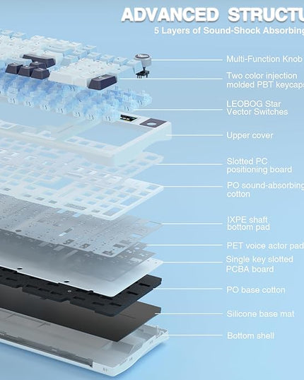 AULA S98 Pro Wireless Mechanical Keyboard,Smart Screen & Knob,Tri-Mode BT5.0/USB-C/2.4GHz Creamy Keyboard,Pre-lubed Linear Switches,Hot Swappable RGB Backlit Computer Gaming Keyboards