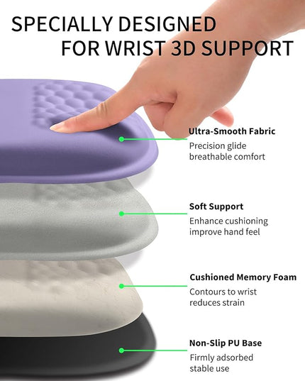 Hokafenle Ergonomic Wrist-Hugging Mouse Pad Wrist Support, U-Shaped Holding Wrist Rest Mousepad for Carpal Tunnel Pain Relief with Cushioned Memory Foam Slope Massage Bulge (10.2x8.3 in,Lavender)