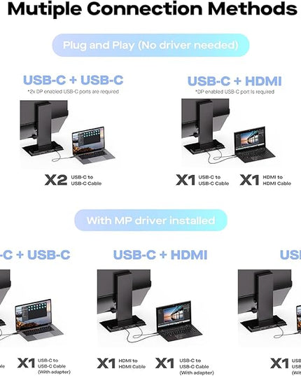 Mobile Pixels Geminos T (2 x 24 inch) Dual Stacked Computer Monitor with All-inclusive Workstation, 65W USB-C Charging Touchscreen, 1080P Webcam&Speakers, USB-A/USB-C/HDMI, Ergo Design (2 Monitors)