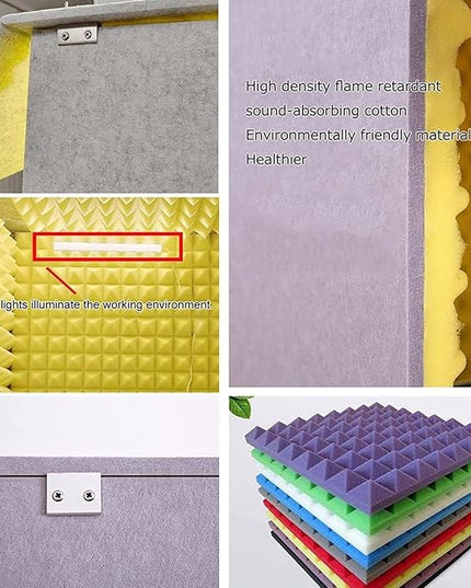 Sound Proof Foam Panels, Sound Proof Foam, Sound Proof Booth, Desktop Soundproof Cover,self Made Sound Recording Studio,Vocal Sound Absorbing Shield,for Studio Desk,Recording Booth,Blue