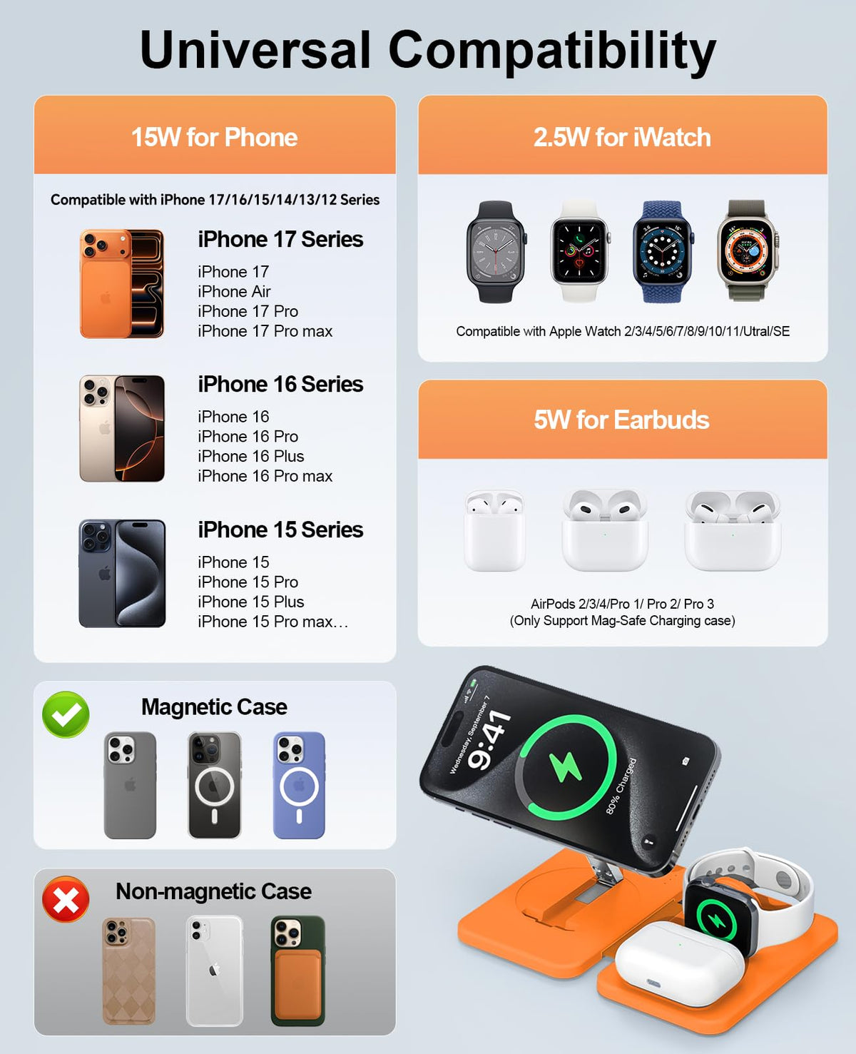 3 in 1 Magnetic Wireless Charger for Apple Multiple Devices, Foldable Fast Charging Station - Magsafe Charger Stand, Travel Charger Pad for iPhone 17 16 15 14 13 12 Series/Apple Watch/AirPods Orange