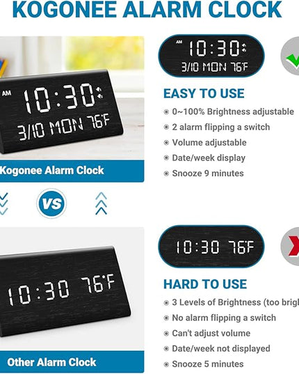 Kogonee Wooden Digital Alarm Clock, 0-100% Dimmer, 2 Alarm Settings, Weekday/Everyday Mode, 9 Mins Snooze, 12/24H, Temperature and Date Display for Office, Travel, Bedroom Alarm Clock (Black)