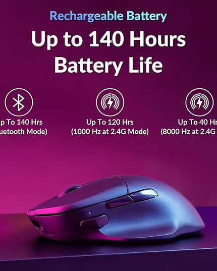 Keychron M7 8K Wireless Mouse, 30K DPI Optical Computer Mice, 2.4 GHz/Bluetooth/Wired with Macro Button 66g Lightweight Ergonomic, Up to 140 Hours Worktime for Laptop macOS/Windows - Black