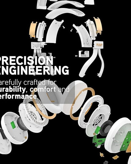 BlueAnt Pump X Wireless Over-Ear Headphones, Bluetooth, Powerful Bass, Active Noise Cancelling & Transparency Mode, Interchangeable Ear Cups, All-Day Comfort for Gym and Training, White/Gold