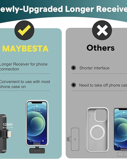 MAYBESTA Wireless Mini Microphone for iPhone, Android Phone - Bluetooth Lavalier Lapel Mic for Audio Video Recording - Clip on Content Creator Microphones for YouTube Tiktok Podcast Vlogging