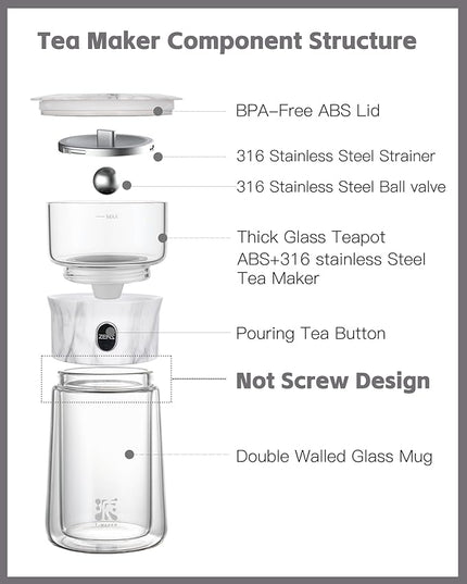 ZENS Modern One Touch Tea Maker, Glass Teapot with Infuser for Loose Leaf Tea Diffusers, Mess-Free Smart Pouring with Insulated Mug and Portable Tea Kits for Tea Lover Gifts