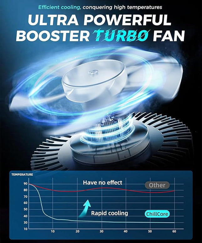 ChillCore RGB Gaming Laptop Cooling Pad with 5.5" Turbo Fan, Rapid Cooling for 15.6-19.3" Laptops, Variable Speed Control, 7 Adjustable Heights - K1 5V RGB
