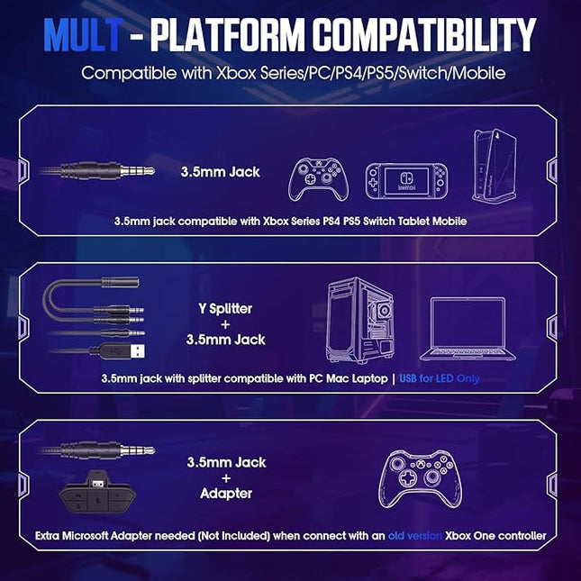 Gaming Headset for PS5, PS4, Xbox Series X|S, Xbox One, PC, Switch, Mac - RGB Over-Ear Headphones with 7.1 Surround Sound, Noise Cancelling Mic, 50mm Drivers & Memory Earmuffs for Nintendo 64