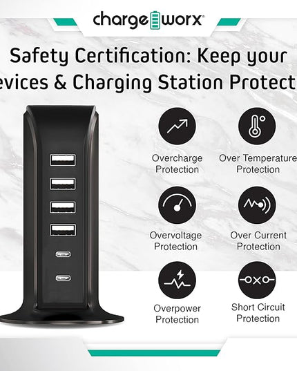 ChargeWorx Multi-Port Charger with 4 USB-A and 2 USB-C Ports, Fast Tower Charging Station, 40-Watt Output, Includes Surge Protector, Fire-Resistant Design, Compatible with iPhone and Android Devices