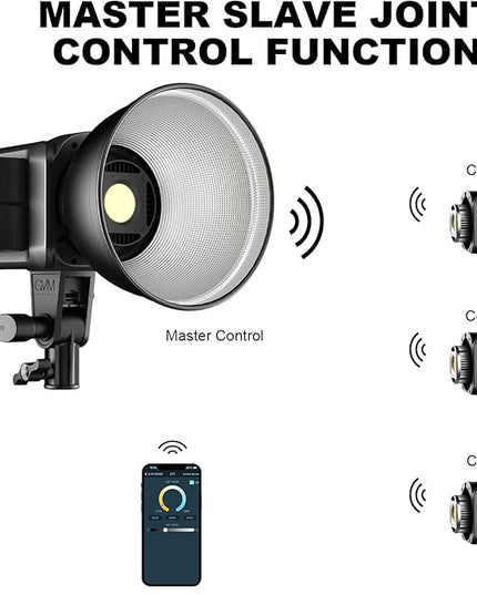 GVM 80W Video Light, Continuous Lighting for Photography with Bowens Mount, 2700~7500K, 44100Lux/0.5m Studio Light with APP, CRI 97+ Bi-Color 8 Scene Lights Support AC Adapter & NP Battery