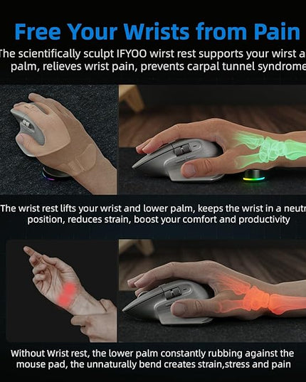 HornsX1 Right-Handed RGB Ergonomic Gliding Palm Rest for Mouse, Wrist Rest Pad, 3 RGB Lighting Modes, Reduce Wrist Pain, Anti-Fatigue, for Gaming/Office Work Casual Use - Black2, 1 PCS