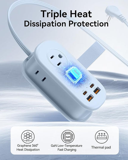 ORICO 65W GaN Travel Power Strip with 7-in-1 Charging Ports (3 AC Outlets/2 USB-A/2 USB-C), Flat Plug and 4FT Extension Cord, Fast Charger for MacBook Pro/Air, iPad Pro, iPhone 17/16/15- AP3