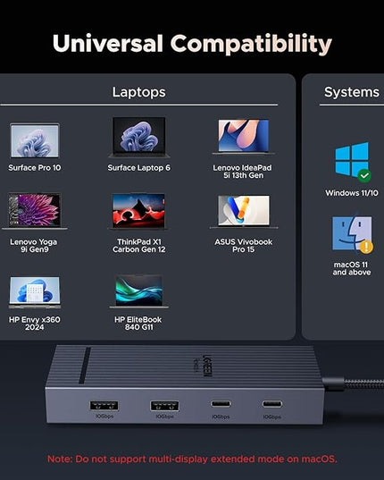 UGREEN 7 in 1 Docking Station Dual Monitor, USB C Hub Dual 4K@60Hz HDMI Display, 10Gbps USB-A/C Data Ports, 100W PD, Aluminum Revodok Pro Laptop Docking Station for HP, Thinkpad, Dell and More