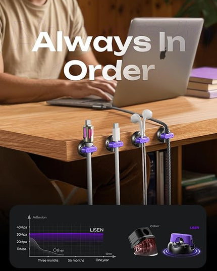 10-Pack Magnetic Cable Clips [1S Snap-On] Cord Holder, LISEN Office Desk Organizers and Accessories with 5 Extra Strong Adhesive Pads, Wire Organizer for Nightstand, Home, Wall, Car, Desktop, Purple