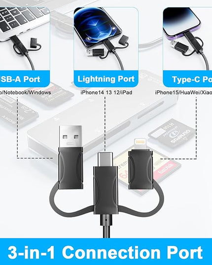 New Upgraded Memory Stick Pro Duo Adapter - Supports Read 5 Cards Simultaneously SD/TF/CF/MS/XD Picture Card Reader, USB 3.0 Multi Memory Card Reader USB C Lightning OTG Adapter for iPhone16/15