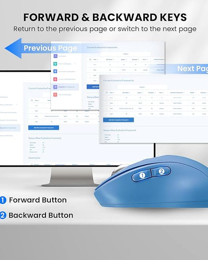 Wireless Bluetooth Mouse Rechargeable,USB+BT×2,Multi Device Quiet Ergo Computer Mouses,Metal 4-Way Super Scrolling,± 3200 DPI,10 Button,Plug&Play,Cordless Mice for Laptop,Tablet,Mac,iPad,PC,Phone-Blue