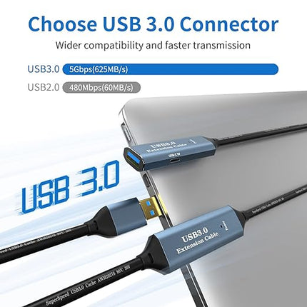 USB 3.0 Extension Cable 50FT Type A Male to Female Active Extender Cord with 2 Extension Chipsets Signal Booster and 1 USB-C Charging Port, for Webcam, USB Hub, PlayStation, Printer, Camera