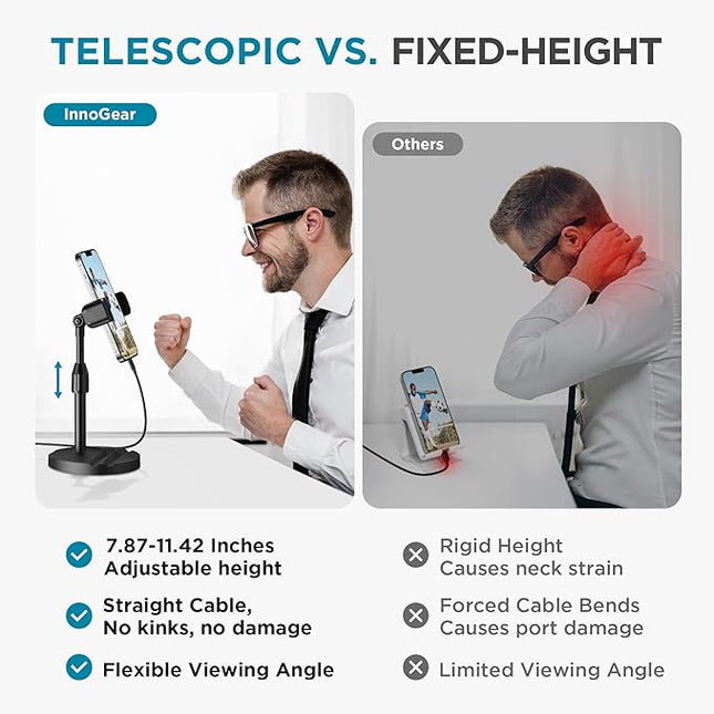InnoGear Webcam Mount for Desk, Table Telescopic Webcam Stand with Phone Holder for Camera Webcam C922 C930e C920S C920 C615 C960 C920x BRIO 4K NexiGo N60, Right Light, GoPro with 1/4" Thread