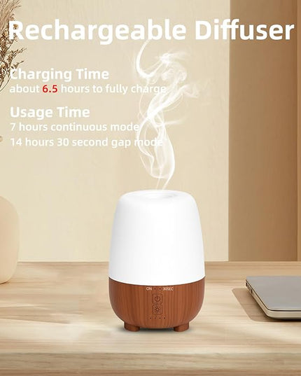 SEEDSEEL 150ML Rechargeable Battery Operated Essential Oil Diffuser, Portable Cordless Aromatherapy Diffuser,7-Hour Runtime with 7 LED Color Changing Lightsfor Home,Office,Outdoor