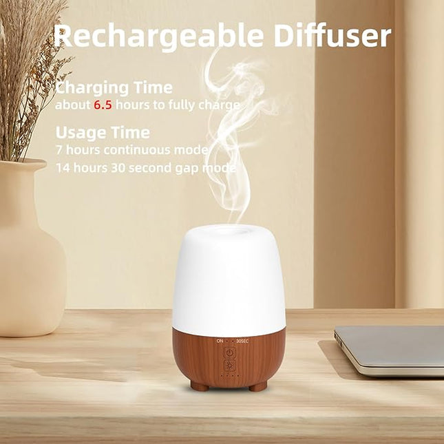 SEEDSEEL 150ML Rechargeable Battery Operated Essential Oil Diffuser, Portable Cordless Aromatherapy Diffuser,7-Hour Runtime with 7 LED Color Changing Lightsfor Home,Office,Outdoor
