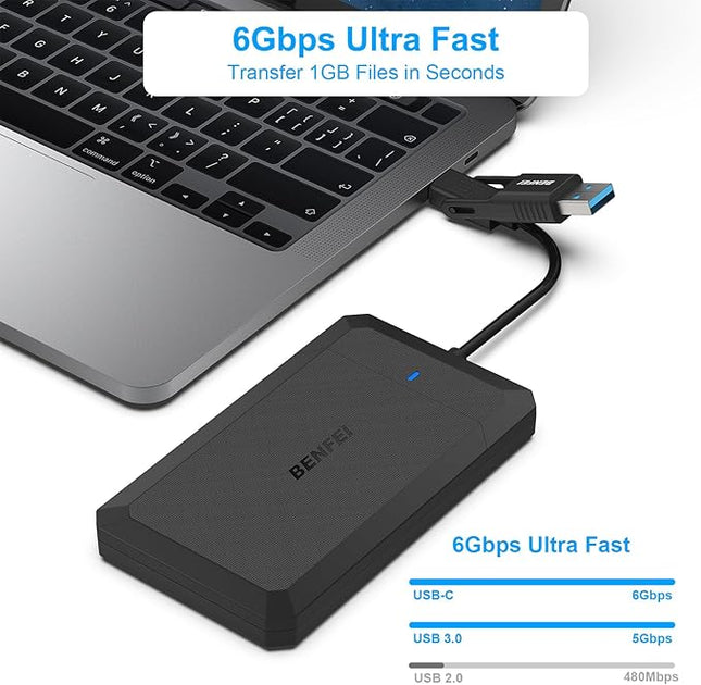 BENFEI 2.5 Inch SATA to USB Tool Free External Hard Drive Enclosure, USB Type-C/Type-A to Sata Compatible for 2.5 Inch SSD(Optimized for SSD, Support UASP)