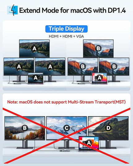 USB C Docking Station Dual Monitor, 7 in 1 USBC to Dual HDMI Adapter, USB C Hub with 2 HDMI, VGA, 100W PD, 3 USB, Multiport Adapter for Dell HP Lenovo Surface MacBook Laptop