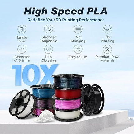 FLASHFORGE Rapid PLA Filament 1.75mm +/- 0.02mm Burnt Titanium & Nebula Purple Gradient, Max 500mm/s High Speed Printing, 3D Printer Filament 1kg(2.2lbs), Changing Colors with Light
