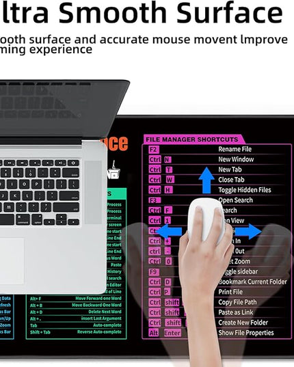 Galdas Gaming Mouse Pad XXL XL Large Long Extended Big Mousepad Non-Slip Rubber Keyboard Mouse Pad with Stitched Edges for Laptop Home Office (31.5x11.8x0.08 Inch) -Notes