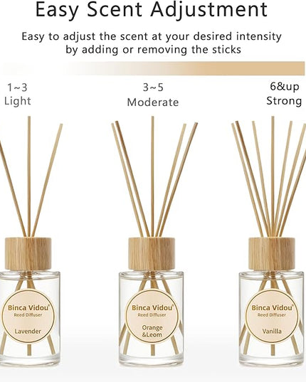 Reed Diffuser Set, Binca Vidou Lavender Vanilla Orange & Lemon Natural Scent Oil Diffusers with Sticks for Home Office Bathroom Aromatherapy Decor 2.7oz x 3