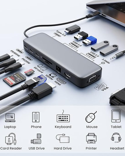 USB C Hub Laptop Docking Station Dual Monitor,14 in 1 Multiport Adapter with 4K HDMI,VGA,8 USB C/A Ports,100W PD Fast Charging,Audio&Mic,SD&TF,USBC Dongle for MacBook/Dell/HP/Lenovo ThinkPad/Surface