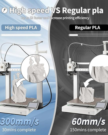 3D Printing Filament Basic PLA Filament Bundle 1.75mm 1kg Cardboard Spool Dimensional Accuracy +/- 0.03 mm Fit Most 3D FDM Printer 1KG*2 spools-White