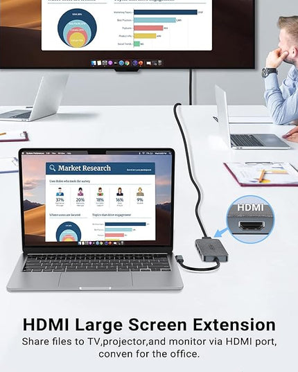 USB C Hub, ZSIMC 7-in-1 Docking Station Multiport Adapter with 4K HDMI, 100W Power Delivery, 3 USB 3.0 Ports, SD/TF Card Reader for MacBook Pro/Air, iPad Pro/Mini 6, Surface and More Type C Laptops