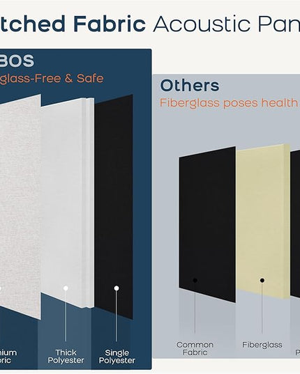 BUBOS 2 PCS Acoustic Panels,47.2''x11.8'' Fabric Soundproof Wall Panels,Self-adhesive Sound Absorbing Panels for Studios, Office, Home Theater, Fabric-Clad-N Linen