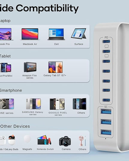 Charging Station for Multiple Devices 500W, 10 Ports Charging Blocks for Laptops/Tablets/Cellphones, 140W Max GaN Charger Super Fast Charging for MacBook, Ipad, iPhone, Power Adapter for Travel