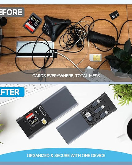Data Hub, Travel Rated Multi-Card Reader, and 65W 3-in-1 Charging Cable, Nano-Sim-TF-SD, Card Storage, Lighting, USB-C, USB-A Connectors, iOS/Win/Mac/Android, Compact Aluminum Case, No Loose Wires.