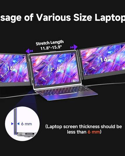 DZVW Triple Laptop Screen Extender, Upgraded 14" 1080P FHD IPS Laptop Monitor Extender, Plug & Play LCD Type-C/USB-A/HDMI Travel Monitor for Laptops 13"-17", Fits Windows Mac Linux Chrome