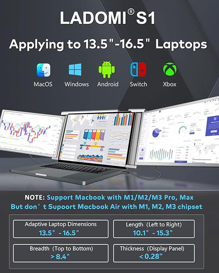 Laptop Screen Extender, 14" FHD 1080P IPS Laptop Monitor Extender, 315° Rotation Triple Portable Monitor for 13.5" -16.5" Laptops, Type-C/HDMI/USB-A Plug & Play for Wins, Mac, Android, Switch