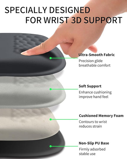 Hokafenle Ergonomic Wrist-Hugging Mouse Pad Wrist Support, U-Shaped Holding Wrist Rest Mousepad for Carpal Tunnel Pain Relief with Cushioned Memory Foam Slope Massage Bulge (10.2x8.3 in,Dark Grey)
