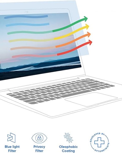 Ocushield 17” (5:4) Premium Anti Blue Light Screen Protector with Privacy Filter for Laptops and Computer Monitors - Anti-Glare - Easy Install - Anti-Fatigue (338 x 271 mm)