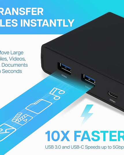 VisionTek VT4510 Universal USB Dual Monitor Docking Station - 2x HDMI, 2x DisplayPort, 100W Power, 4x USB-A, 2x USB-C, Audio, Ethernet for Windows/ MacOS/ ChromeOS