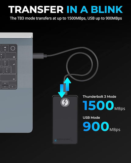 SABRENT Thunderbolt 3 & USB 3 Type C to CFexpress Card Reader (CR-T3CF)