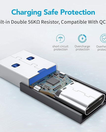 XAOSUN [10Gbps] USB C Female to USB Male Adapter (2-Pack), 3.1 USB A to C Adapter, One-Sided SuperSpeed Data Sync & 100W Fast Charging for iPhone 17/16 Plus Pro Max, Laptop, Charger, Quest Link, etc.