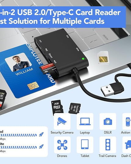 USB C/USB A SIM Card Reader- 7 in 2 CAC Smart Card Reader Military, MS Pro Duo/SD/TF/M2/ID/IC/PIV/Sim Card Adapter, SIM Card Reader for iPhone 17/16/15/iPad/PC/Laptop/Windows/Linux