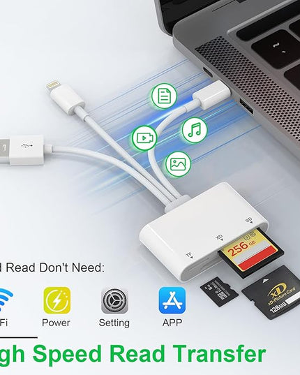 XD Card Reader, SD Card Reader for iPhone, 3 in 1 SD/TF/XD Card Reader Adapter for iPhone/USB C Device, Lightning+USB A+USB C XD Picture Card Adapter for iPhone 16/15/14/iPad/PC/Android