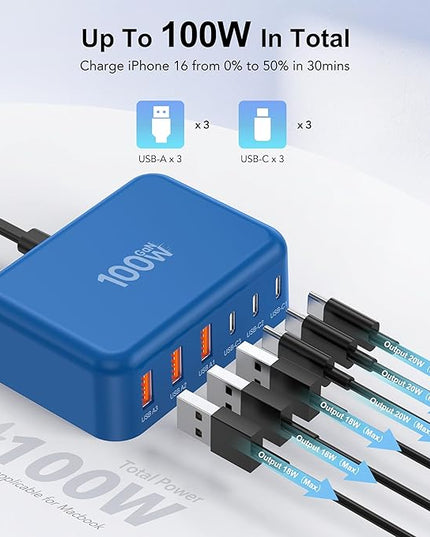 USB C Fast Charger, 100W GaN 6 Port Type C Charging Station Hub Block Cube, USB C Wall Charger Power Strip Adapter Plug for iPad iPhone 17 16 15 14 13 12 Pro Max Pixel Note Galaxy, 5ft Cord