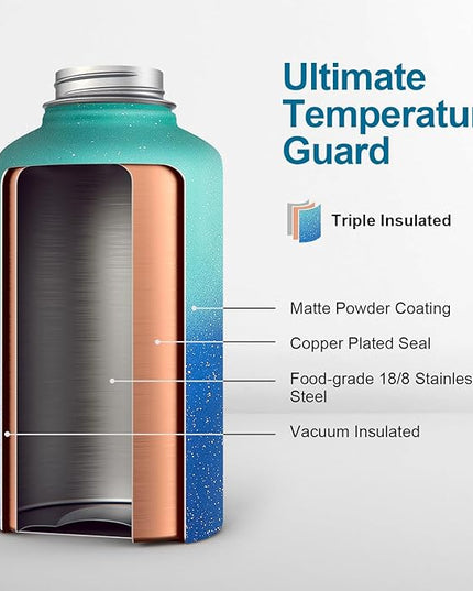 64 oz Water Bottle Insulated with Straw&3 Lids, Coolflask Half Gallon Water Jug Galaxy Large Metal Stainless Steel Vacuum Flask for Gym, Sports, Keep Cold 48H Hot 24H, Glacier Blue