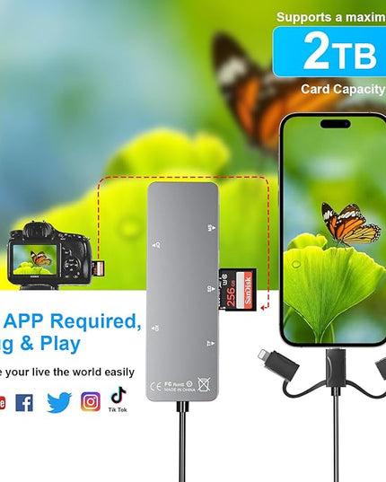New Upgraded Memory Stick Pro Duo Adapter - Supports Read 5 Cards Simultaneously SD/TF/CF/MS/XD Picture Card Reader, USB 3.0 Multi Memory Card Reader USB C Lightning OTG Adapter for iPhone16/15