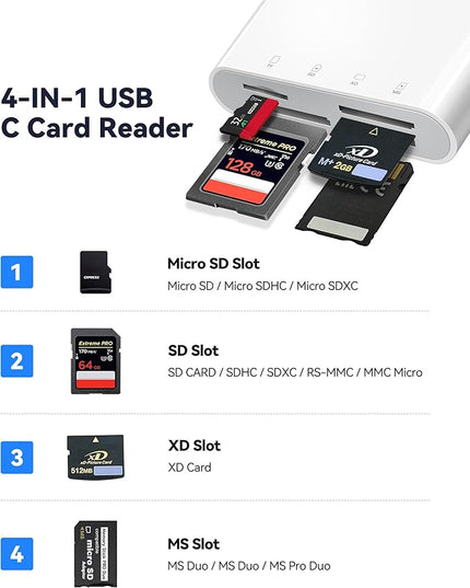 USB C SD Card Reader for iPhone 15 16/iPad/MacBook/Mac, xdgeLoad 4 Slots Type C Reader Supports SD/Micro SD/MS/XD-Picture (xD) Cards, Trail Camera Card Adapter Plug and Play