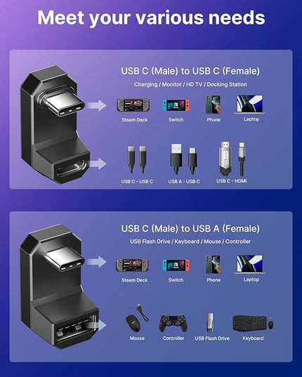 JSAUX 180 USB-C Adapter 2-Pack, 180-Degree Angle and Type-C to USB-A Converter, Ideal for Steam Deck, Switch, Laptops, Tablets, Phones - Grey